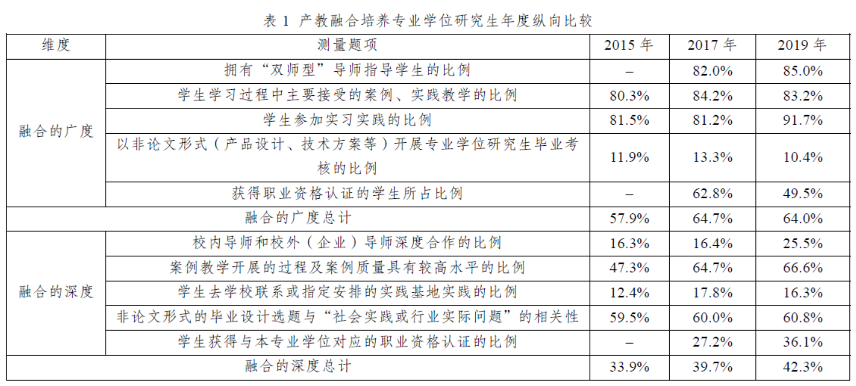 QQ截图20220224195326.png QQ截图20220224195326.png