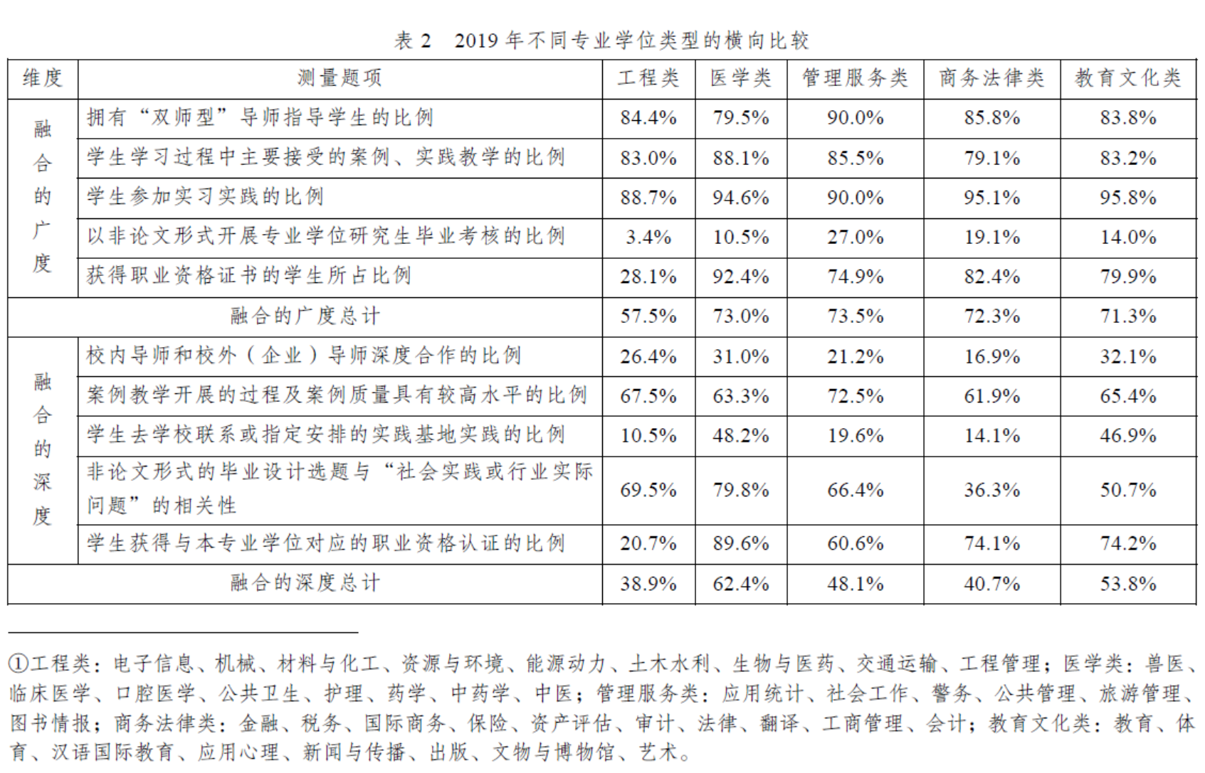 QQ截图20220224195341.png QQ截图20220224195341.png